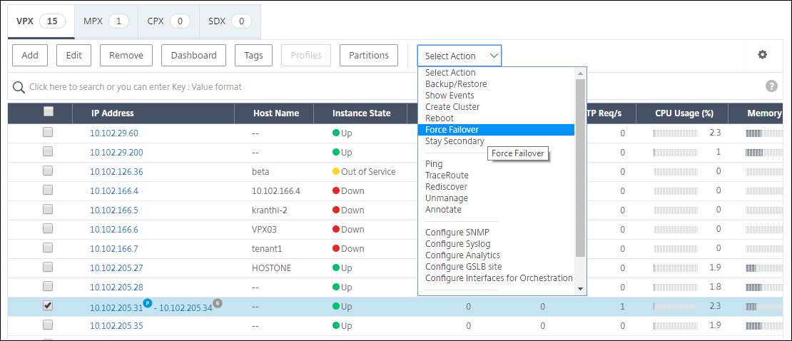 Erzwungenes Failover erstellen