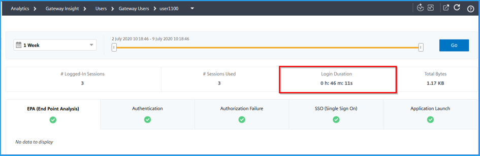 Gateway Insight login duration