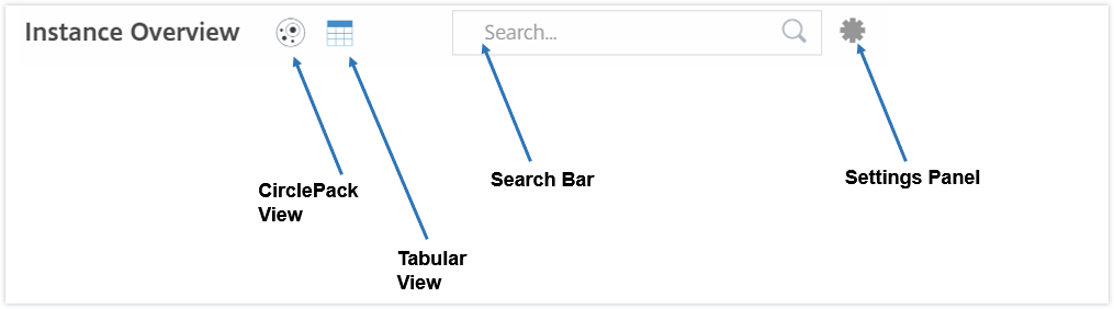 Infra analytics