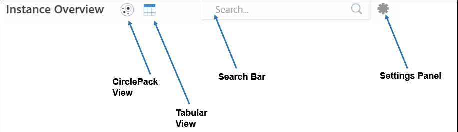 Infra analytics