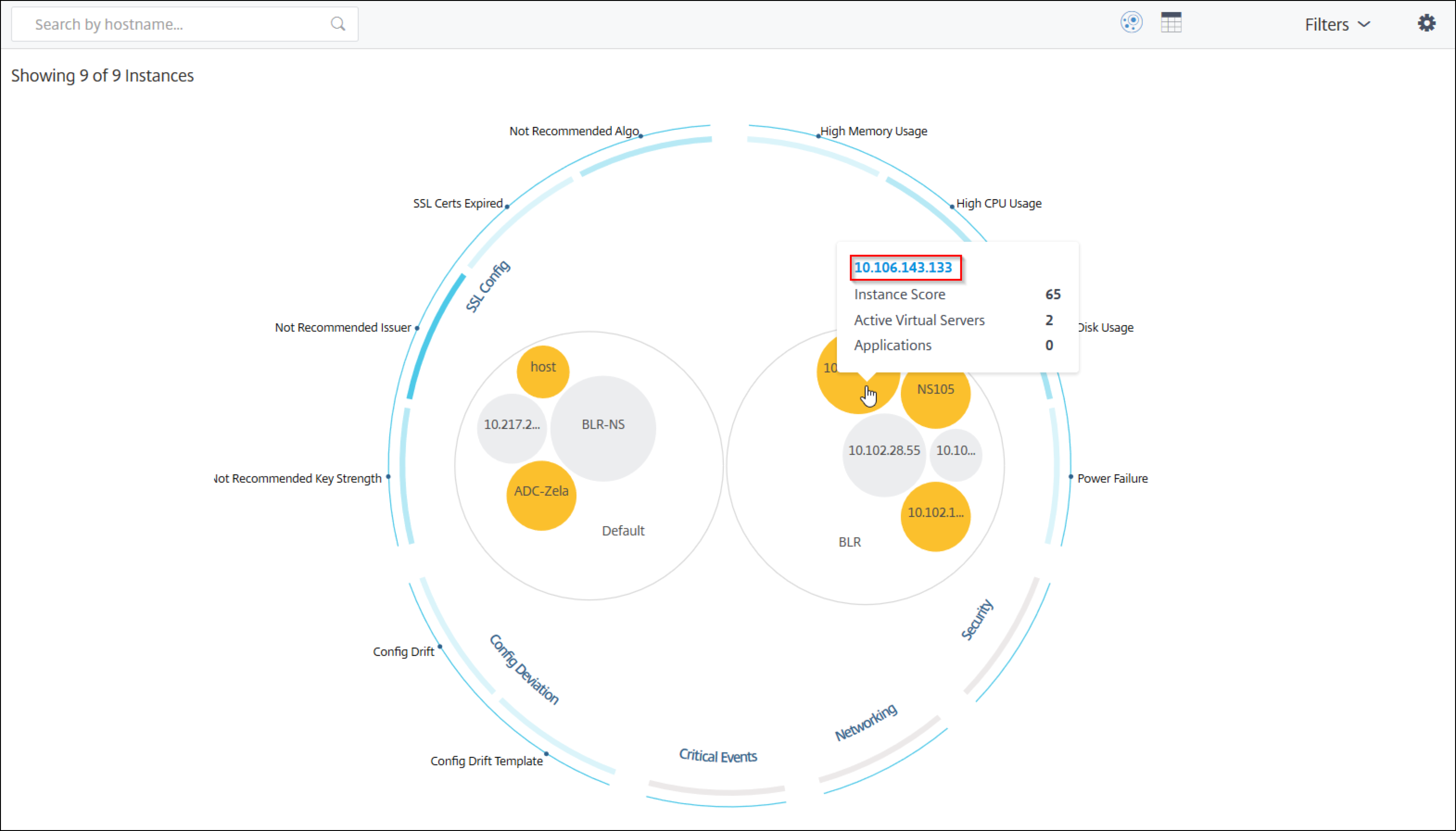 Infraanalytics-instance