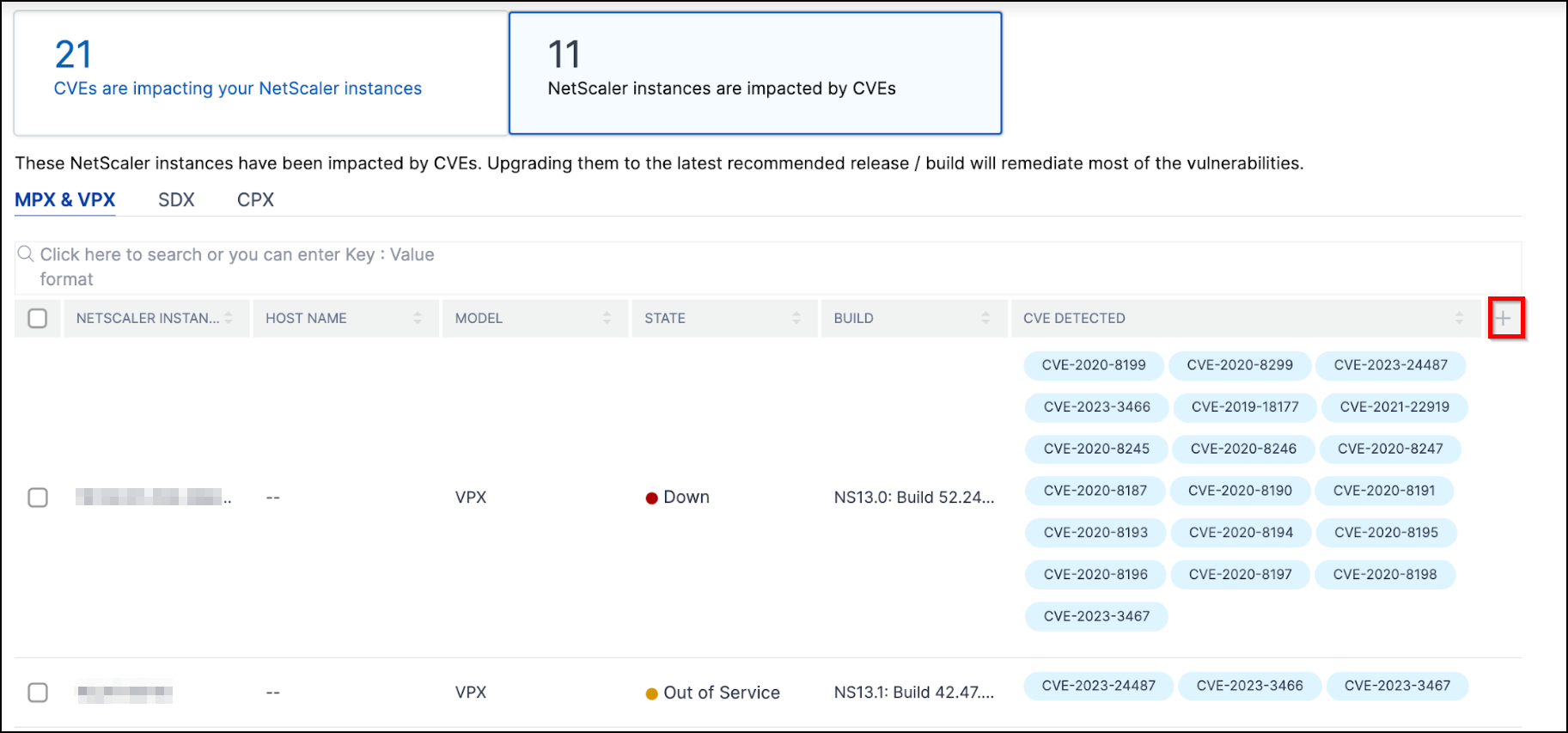 Von CVE betroffene Instanzen