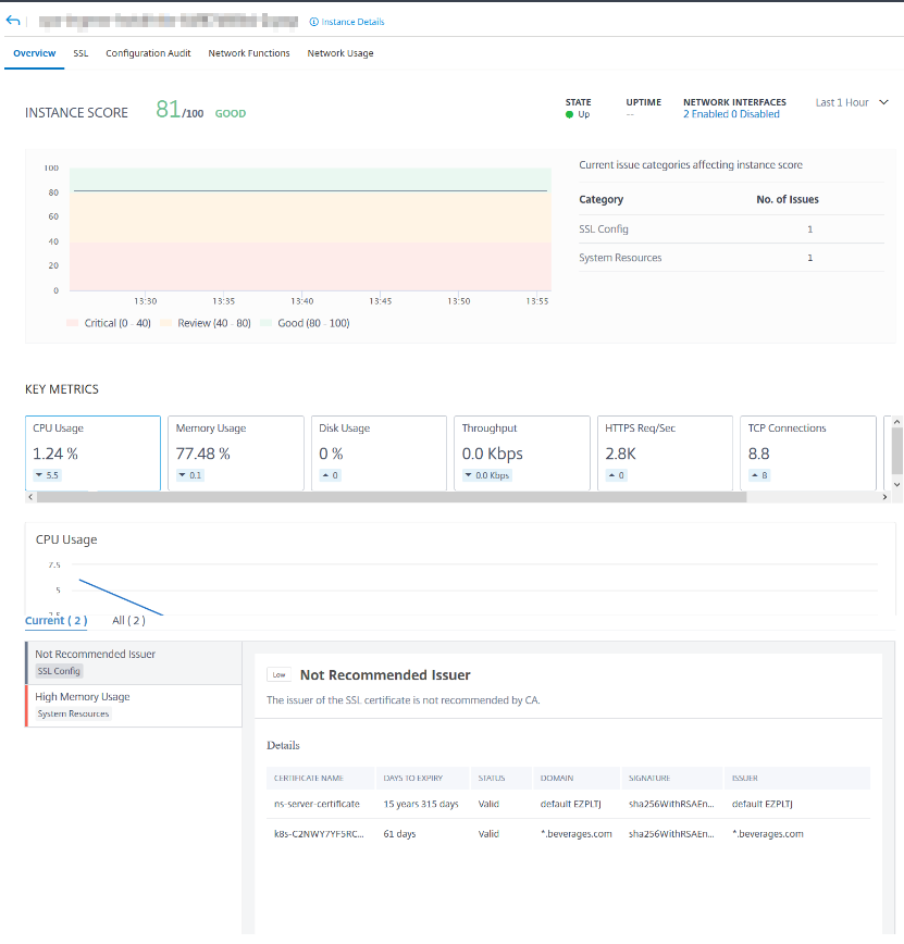 Instance dashboard details