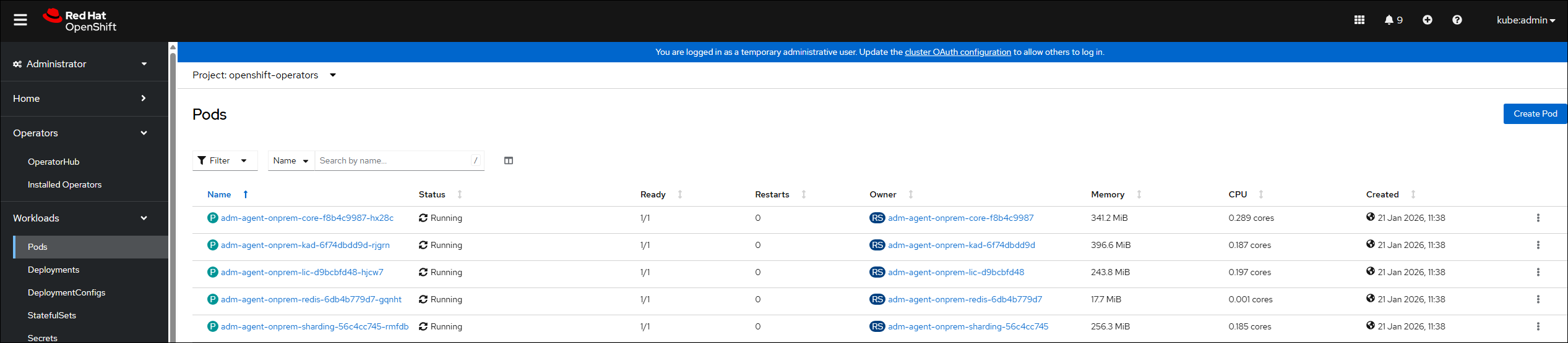 NetScaler Operator - Pods