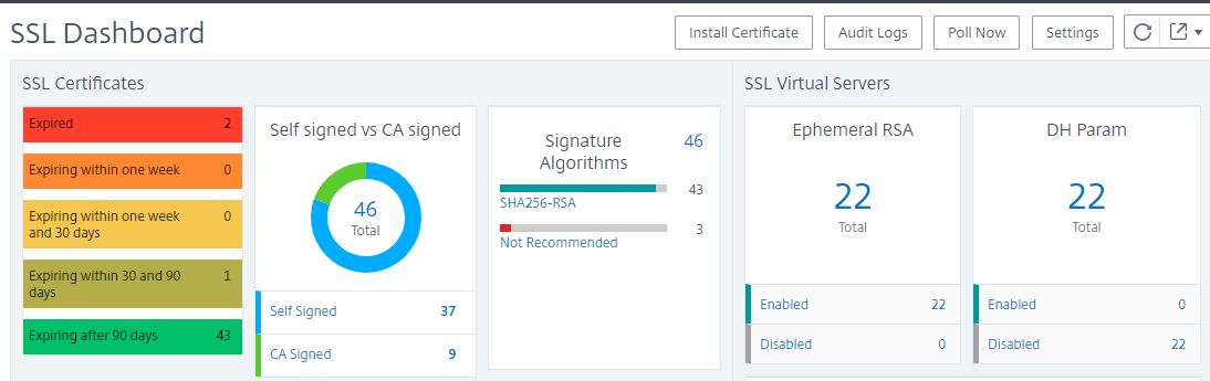 SSL-Zertifikate abrufen