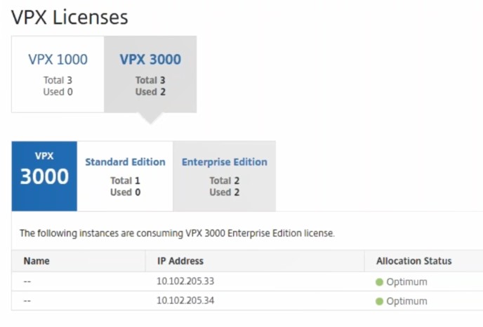 VPX-Lizenzen