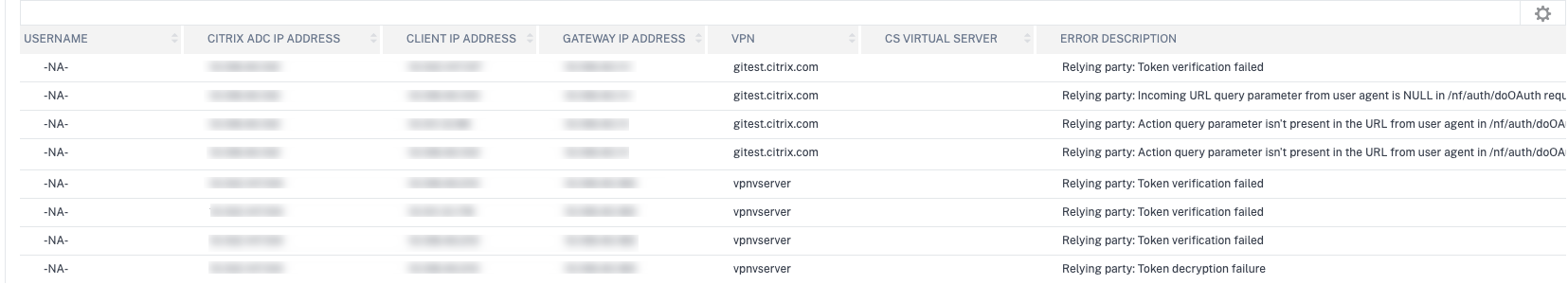 OAuth-OpenID Connect failure