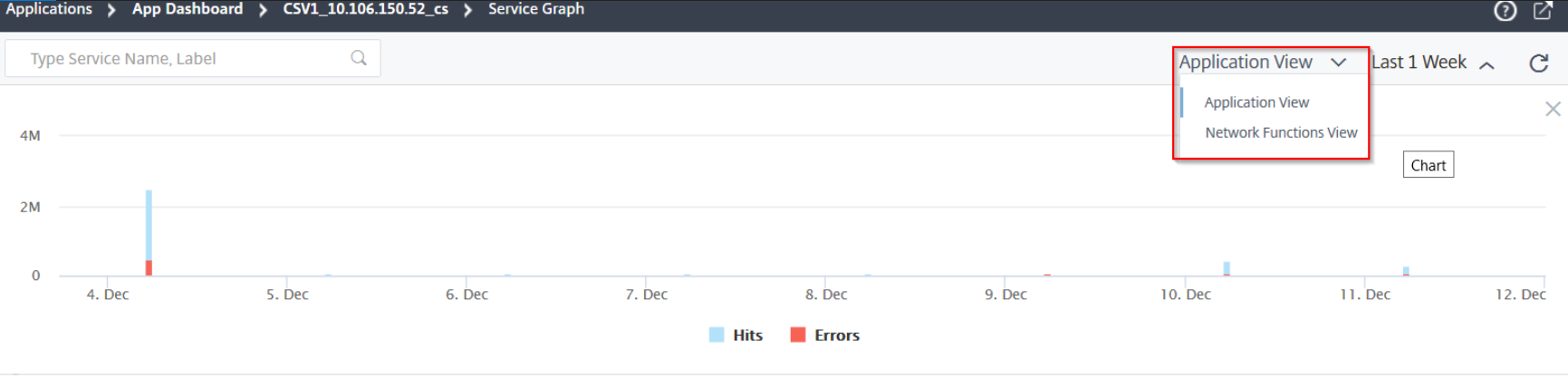 Service-graph-view