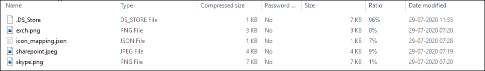 Icons in the resources folder