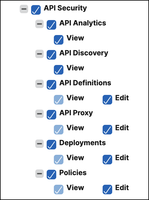 Grant API Security management permissions