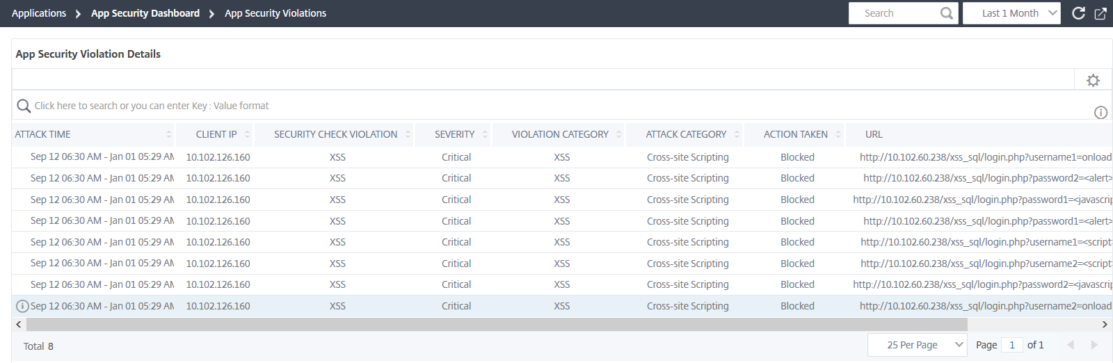 App security details
