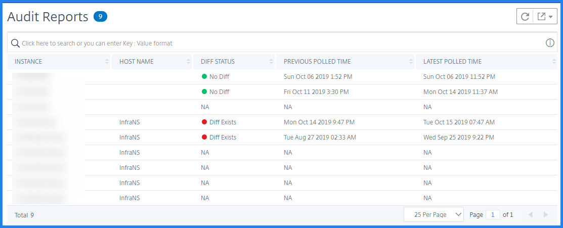 Audit reports for NetScaler file status