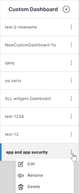 Custom dashboard options