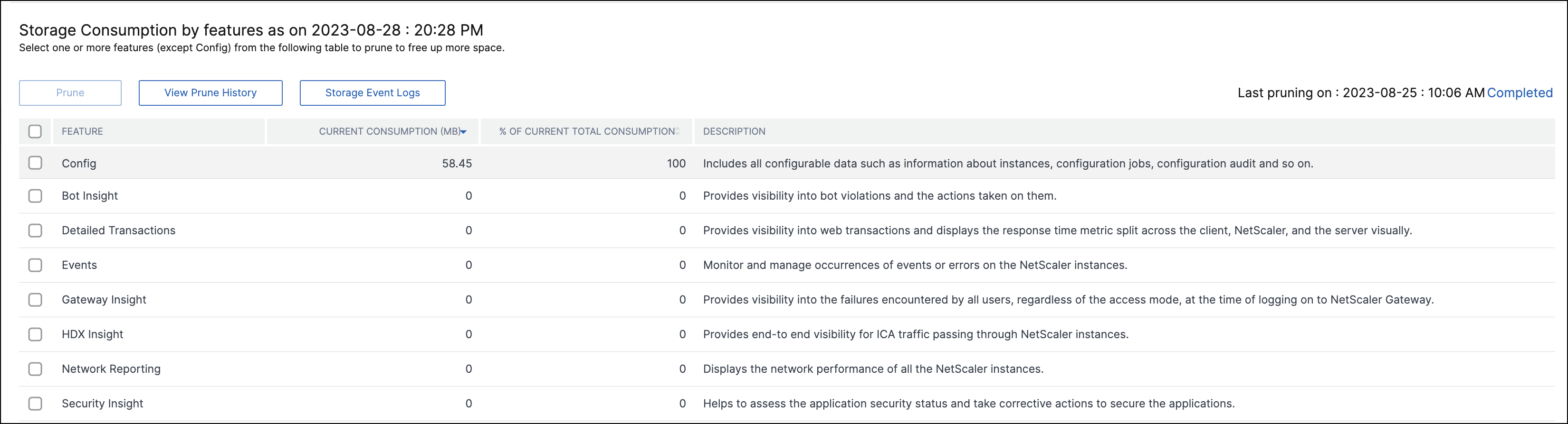 Features and description