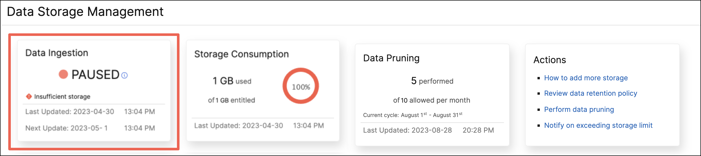Data storage dashboard