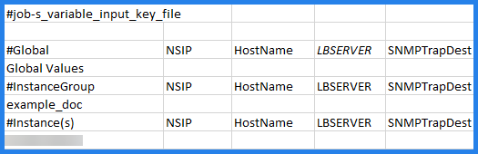 Example CSV on excel
