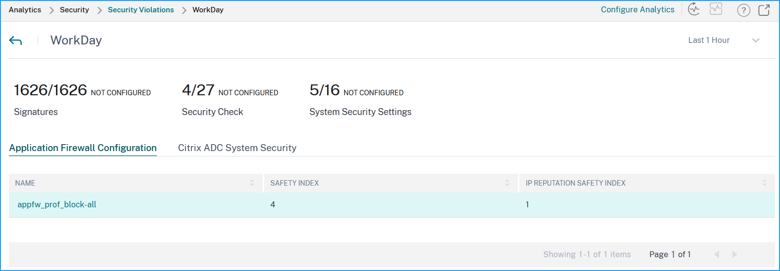 Security configuration