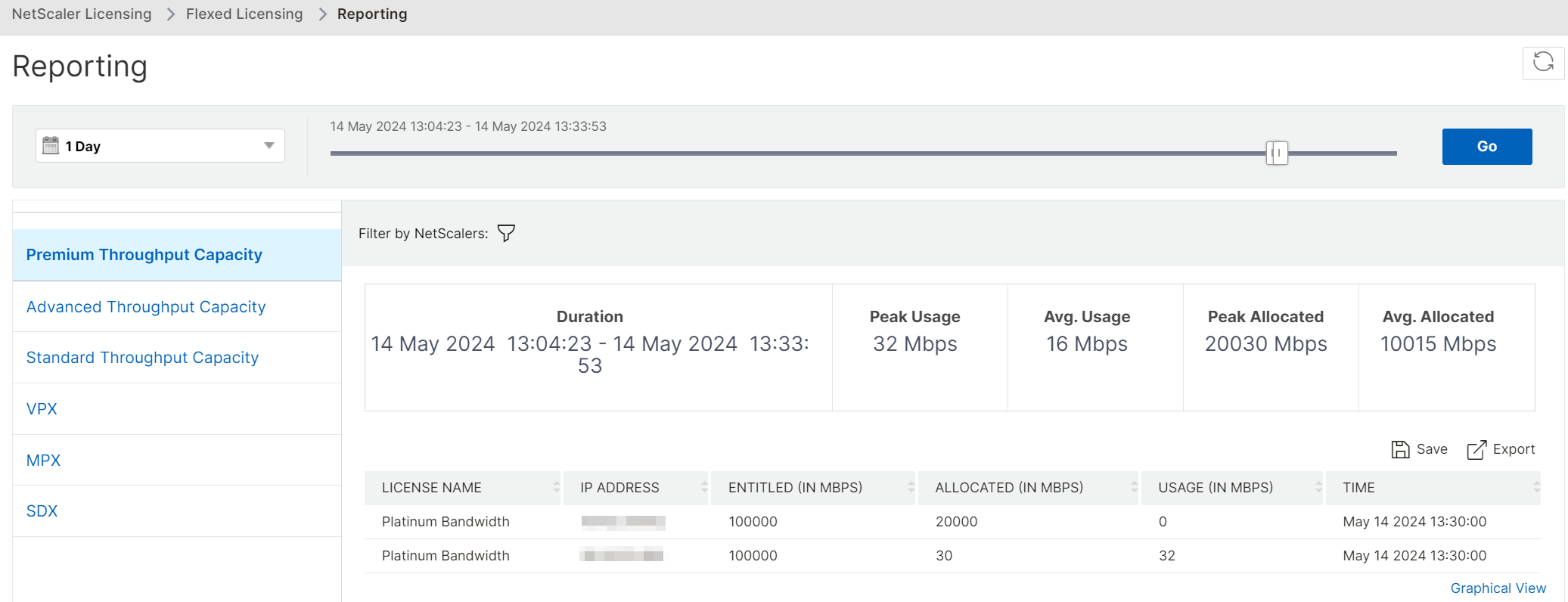 Flexed license instance reporting