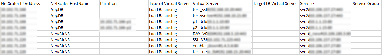 Generate report