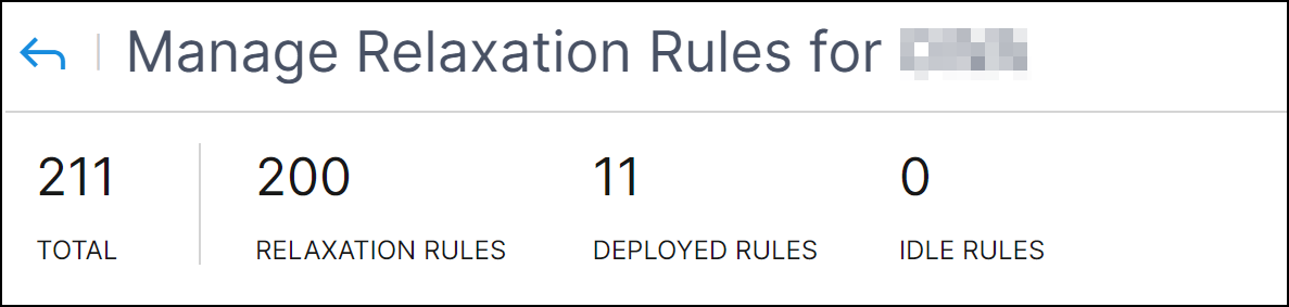Manage rules