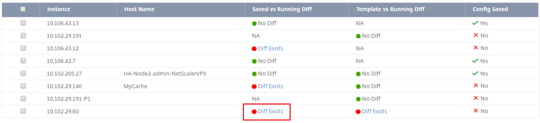 Saved and running difference
