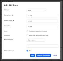 Attributes