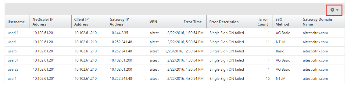 SSO failure1