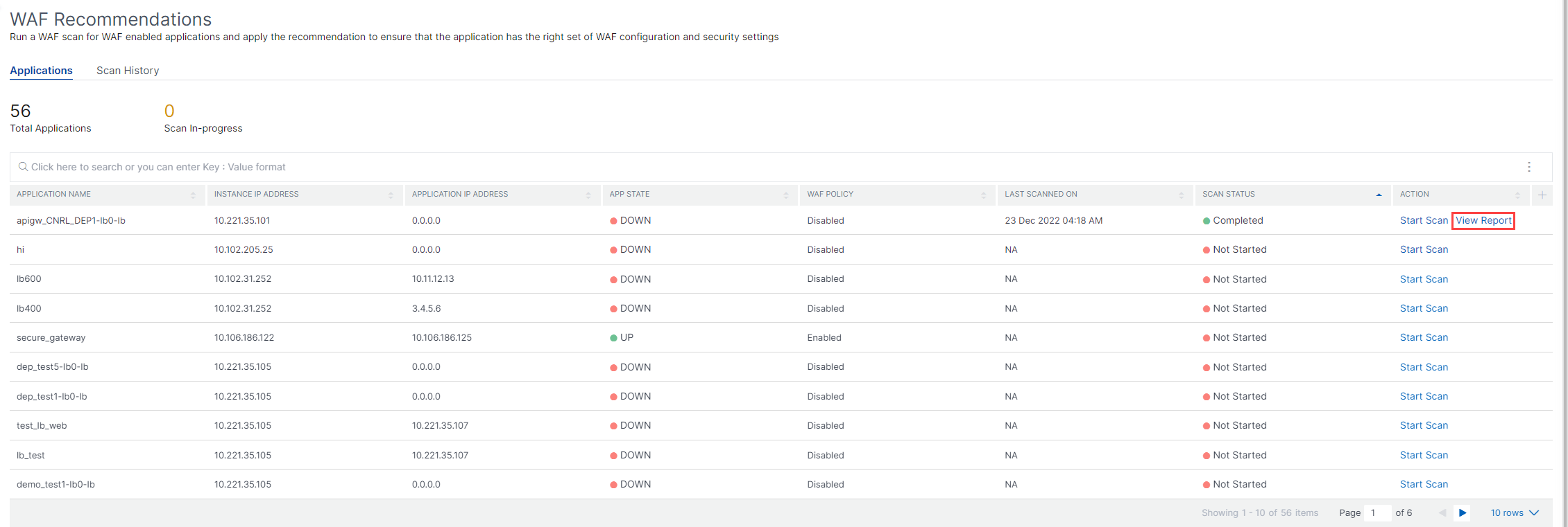 WAF report