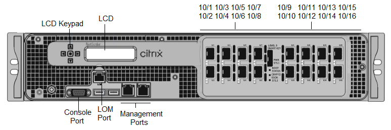 MPX 14000 FIPS front panel