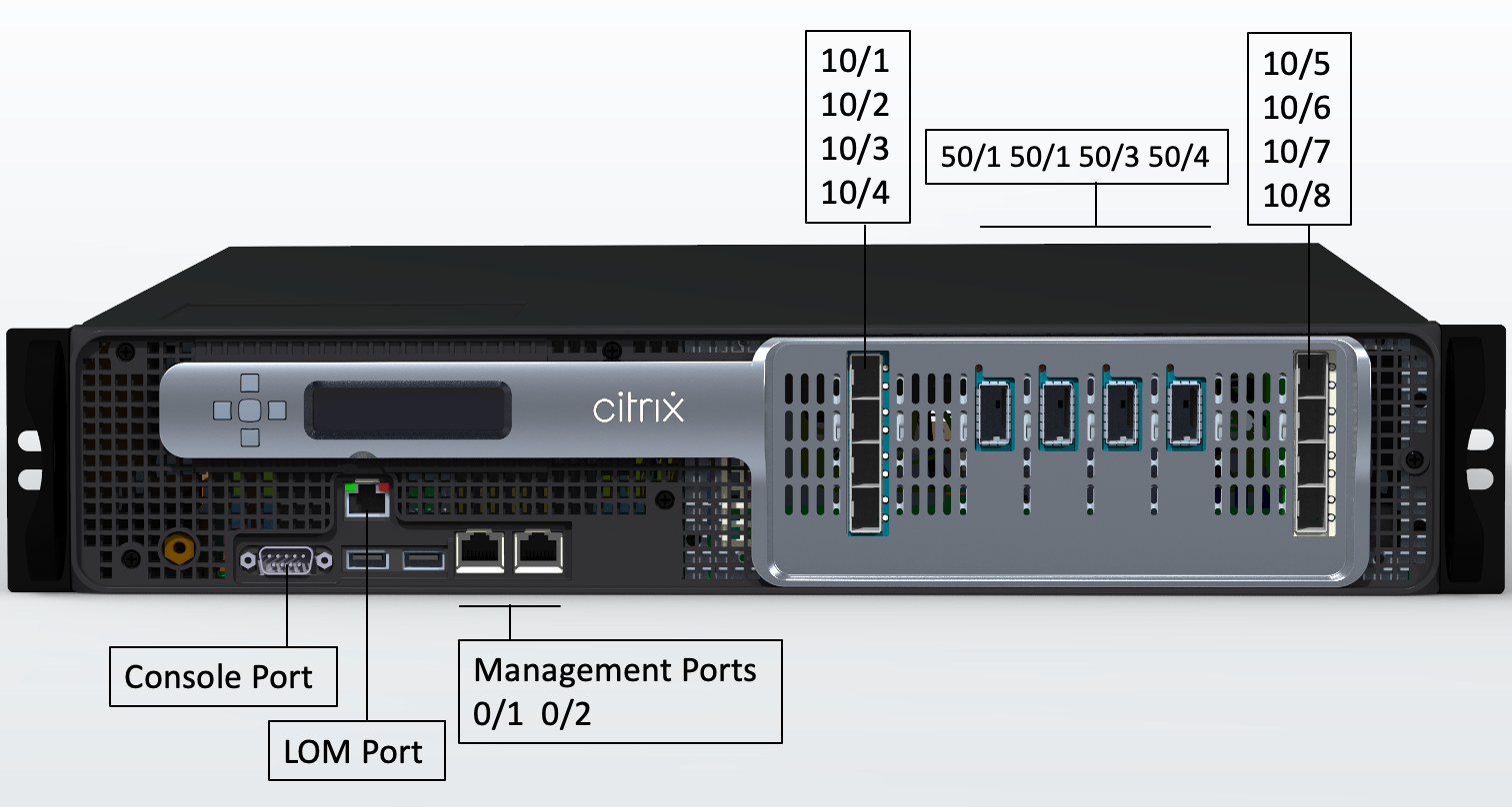 Panneau avant du MPX 15000-50G