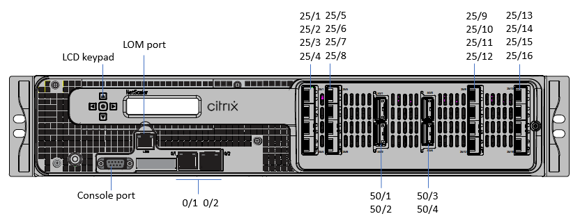 MPX 26000-50S front panel