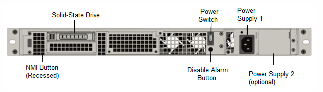 MPX 8900 back panel