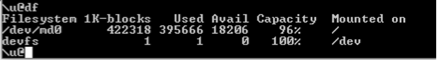 File system integrity currently mounted partitions