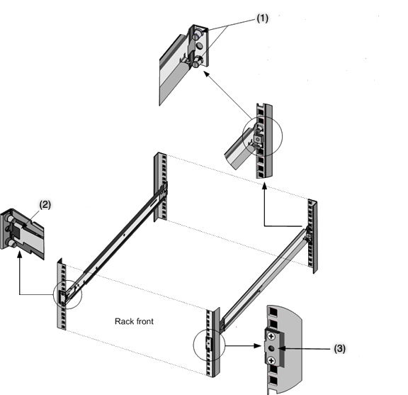 Install the rail assembly to the rack