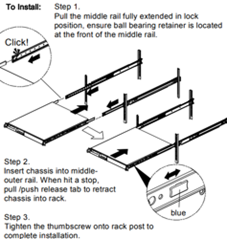 Mount the chassis into the rack