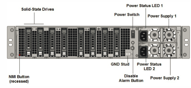 Panneau arrière du MPX 25100t