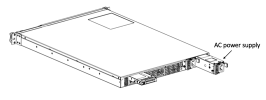 Remove an AC power supply