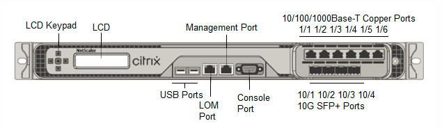 SDX 8900 front panel