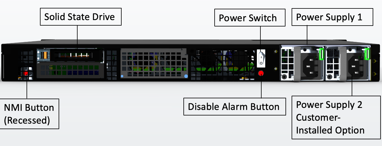 SDX 9100 back panel