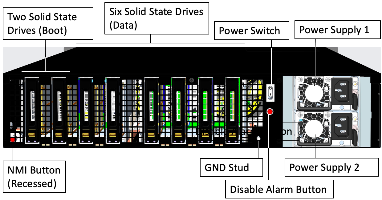 SDX 16000 back panel
