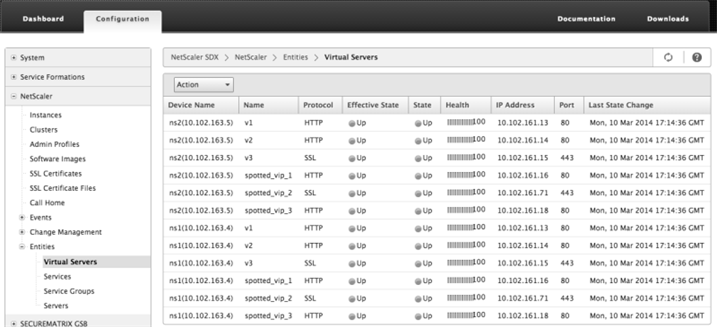 dashboard1