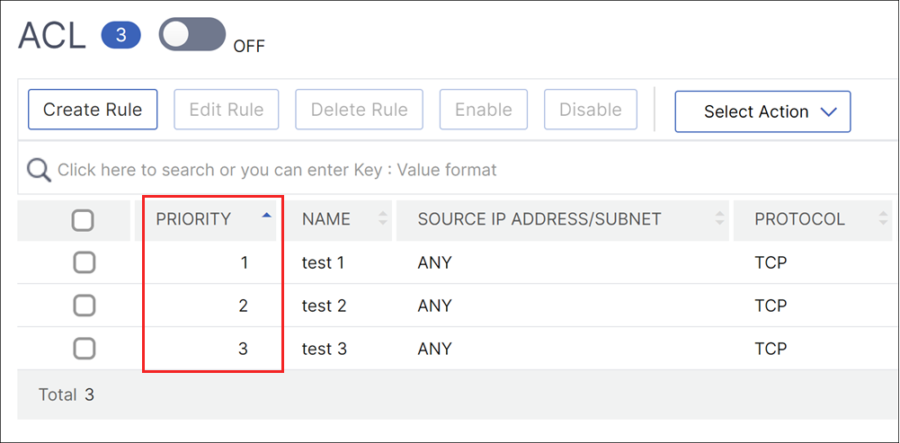 Existing priority number