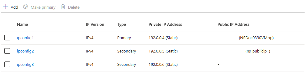 Show IP config